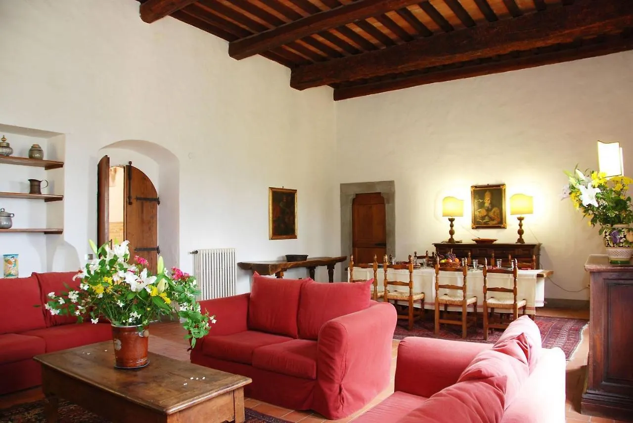 Malmantile By Salogi Villas Montelupo Fiorentino