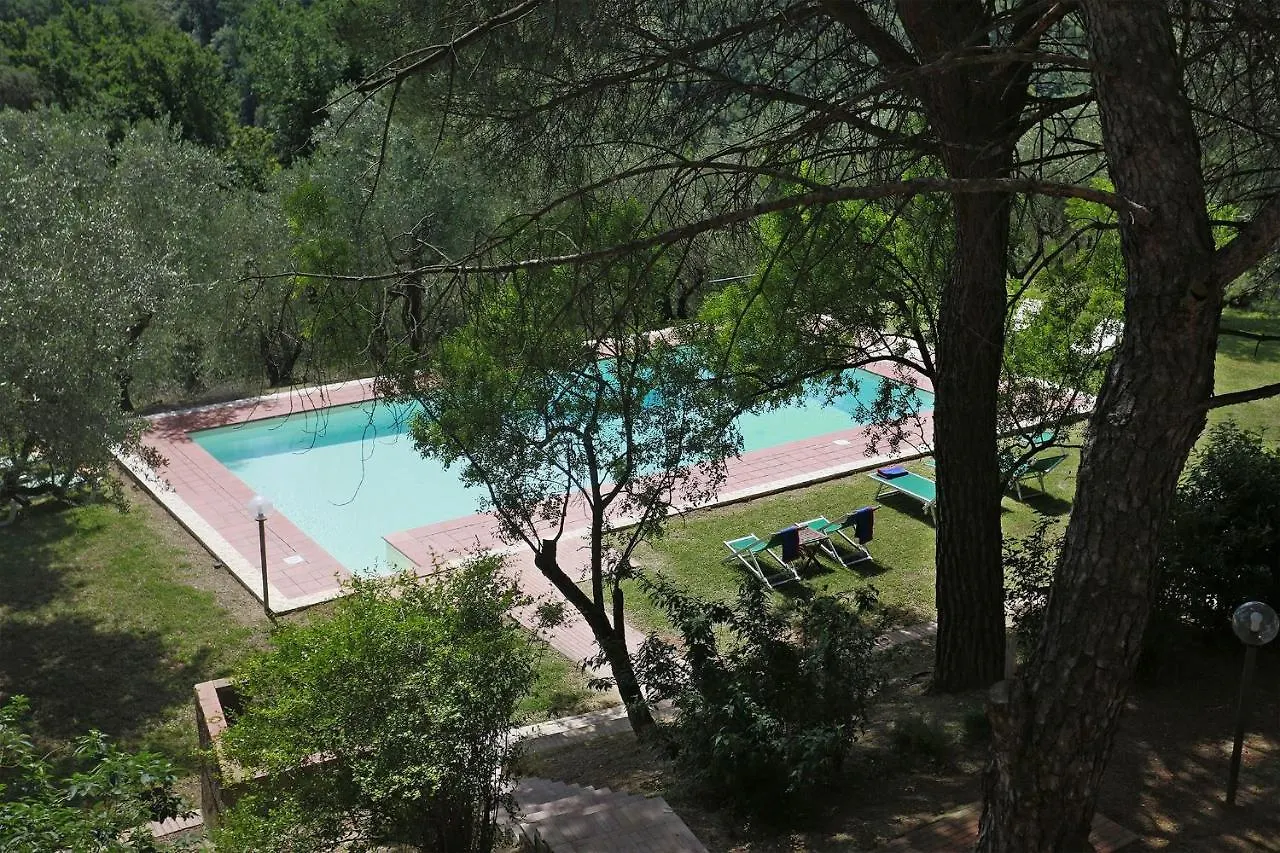 Malmantile By Salogi Villas Montelupo Fiorentino