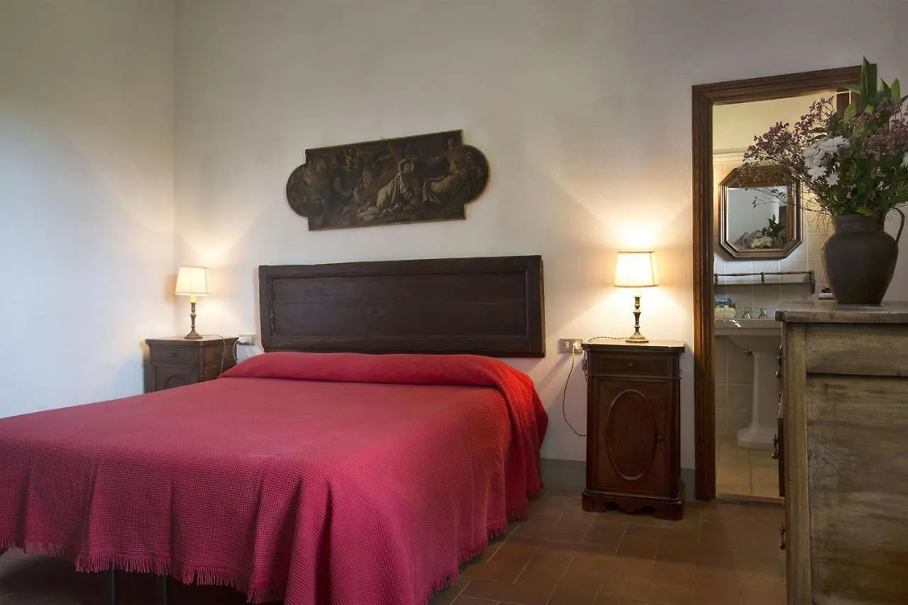 Malmantile By Salogi Villas Montelupo Fiorentino