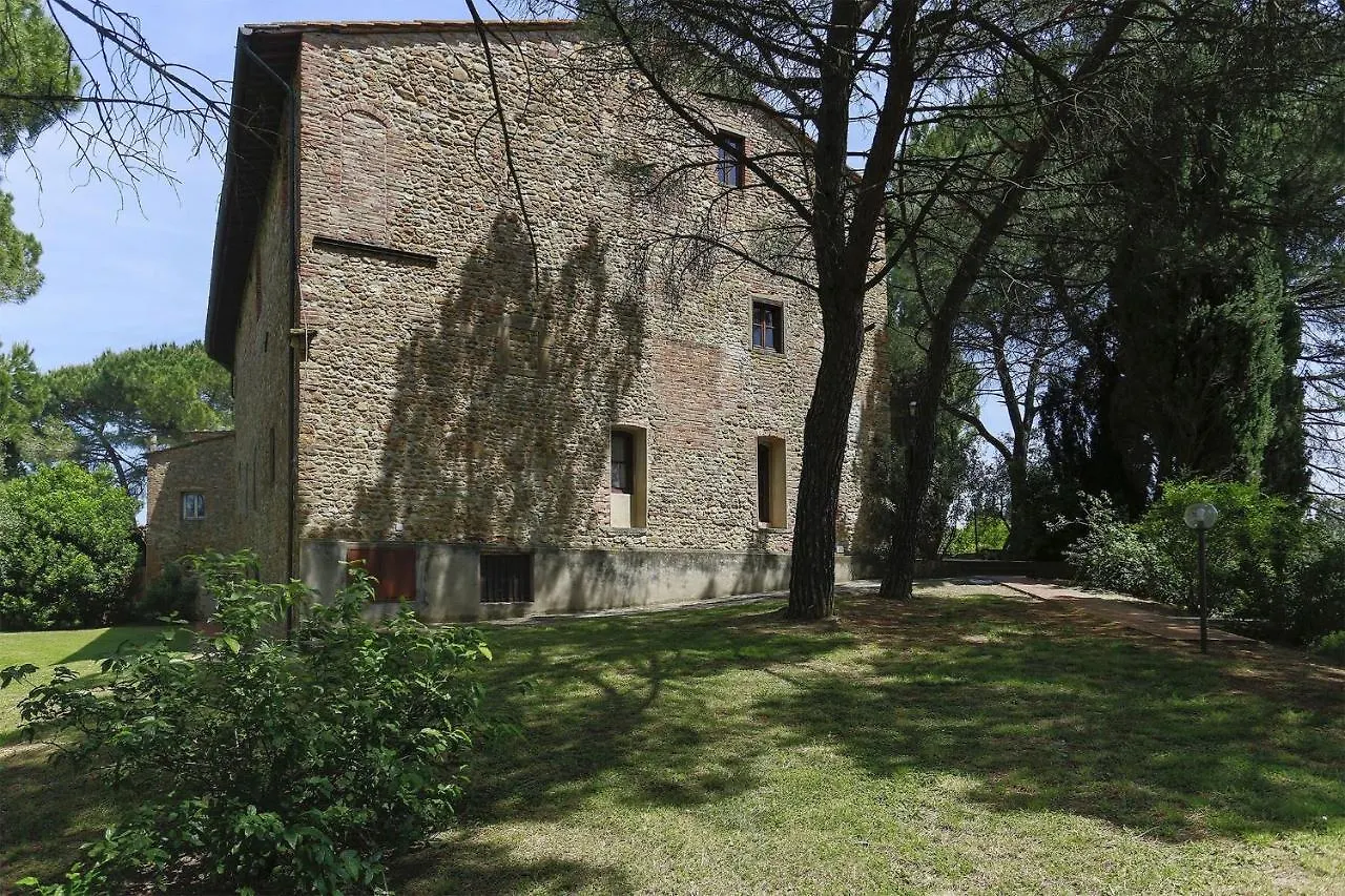 Malmantile By Salogi Villas Montelupo Fiorentino Italy